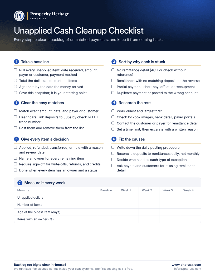 Preview of the one-page Unapplied Cash Cleanup Checklist